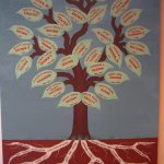 Family Tree (2)