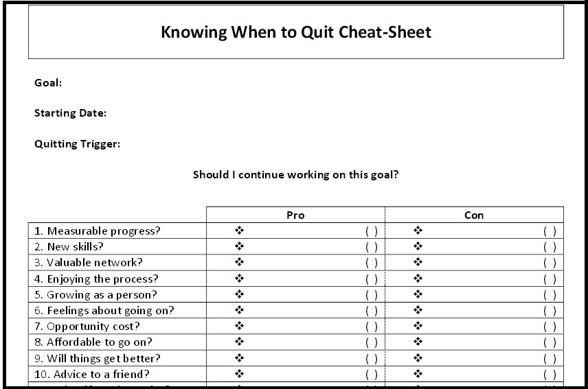 Knowing When to Quit Cheat-Sheet