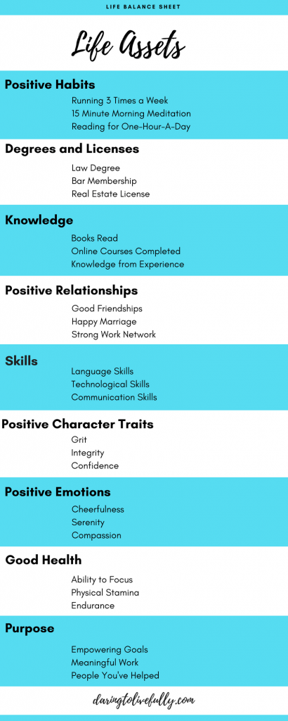 How to Create a Life Balance Sheet and Increase Your Life Net Worth