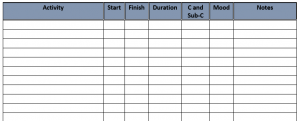 Keeping a Time Log - How to Track Your Time