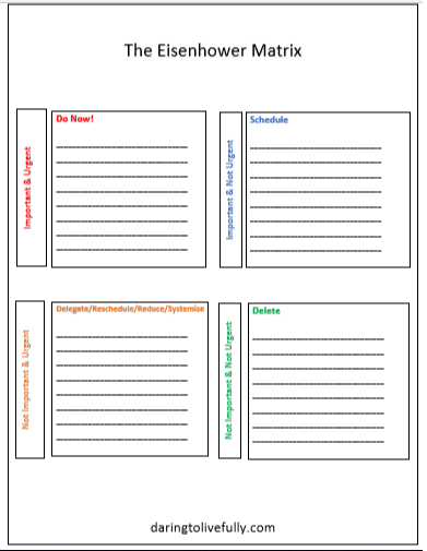 eisenhower matrix