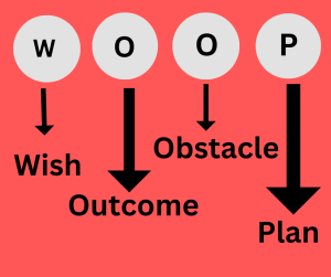 Bundle Planning - Metaskill